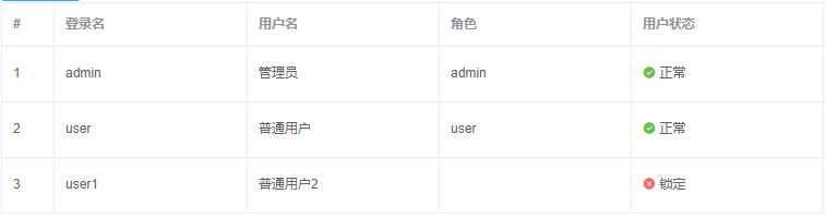 页面显示效果